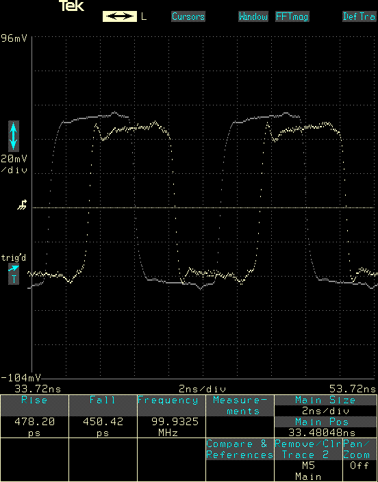 Measurement at 100MHz with 100Ω input resistors