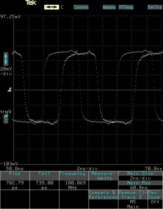Measurement at 100MHz with 150Ω input resistors