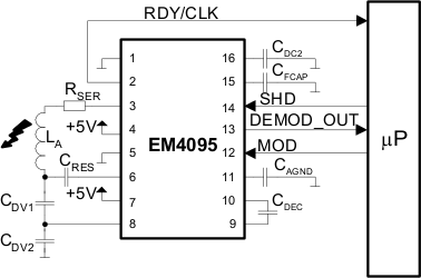 EM4095 - figure 8 - Read/Write mode (High Q factor antenna)